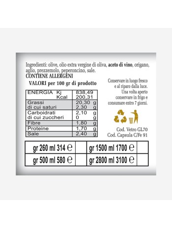 Paté di Olive Nere - Cremosa Delizia Artigianale